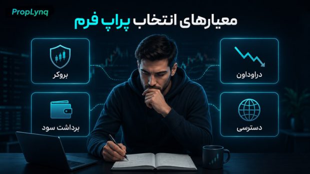 بهترین پراپ فرم برای تریدرهای فارسی‌زبان چرا انتخاب اول پراپ لینک PropLynq است؟