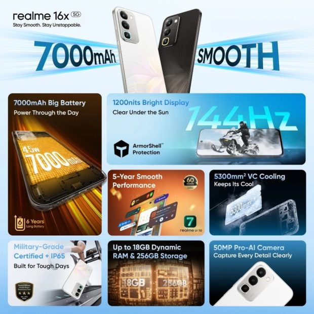 ریلمی 16X 5G