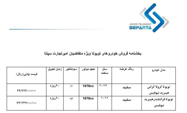 شرایط فروش تویوتا کرولا کراس و فرانتلندر هیبرید