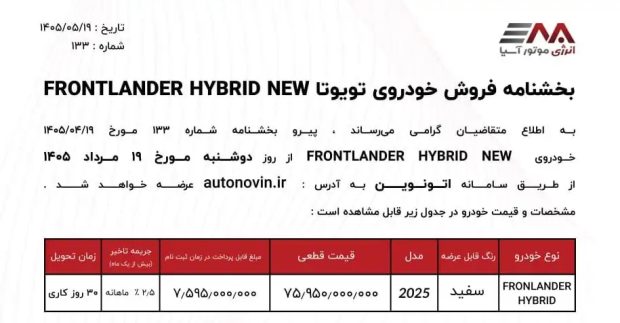 شرایط فروش تویوتا راو 4