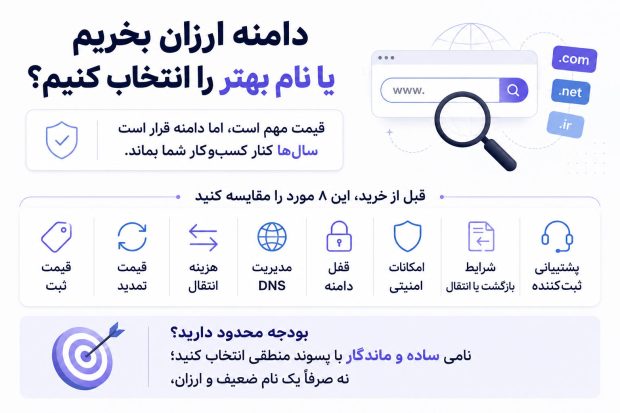دامنه ارزان بخریم یا نام بهتر را انتخاب کنیم؟