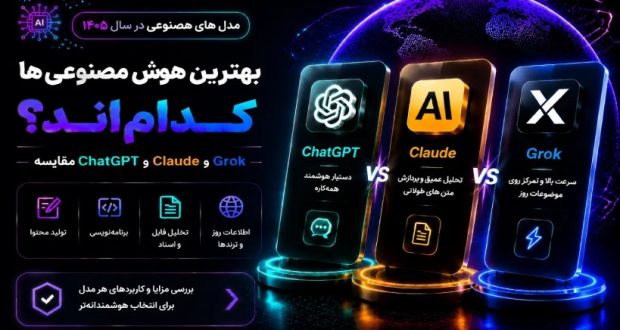 مقایسه بهترین هوش مصنوعی‌های سال 1405؛ ChatGPT، Claude و Grok