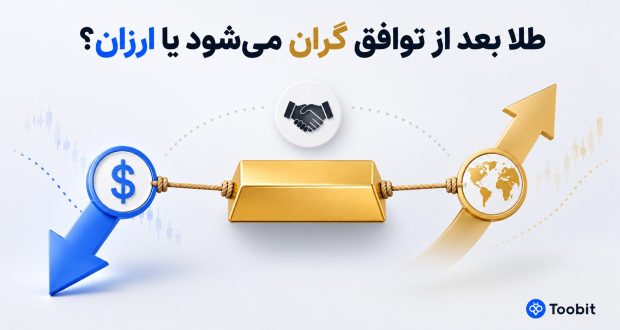 پیش بینی قیمت طلا در صورت توافق