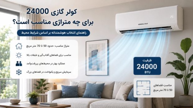 کولر گازی 24000