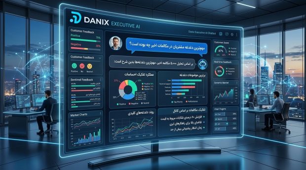 CRM هوشمند دانیکس