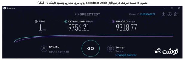 تست سرعت اینترنت در سرور مجازی