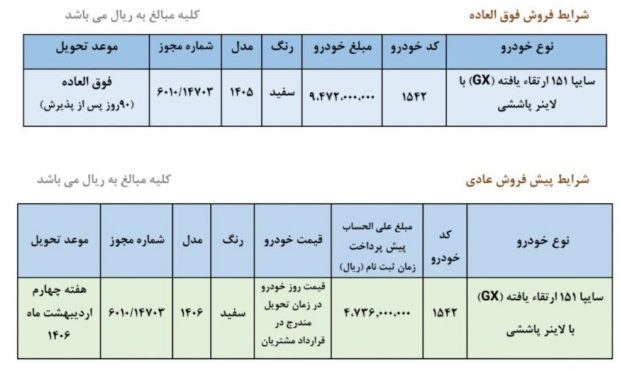 شرایط فروش سایپا 151