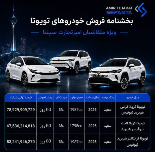 شرایط فروش خودروهای وارداتی تویوتا
