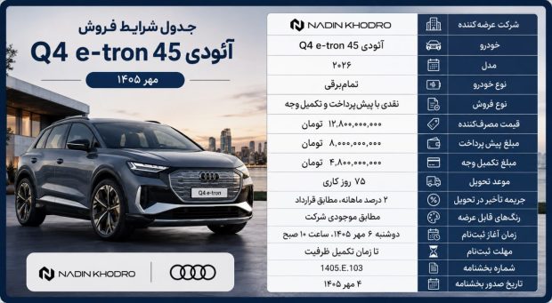 شرایط فروش آئودی Q4 ای ترون 45
