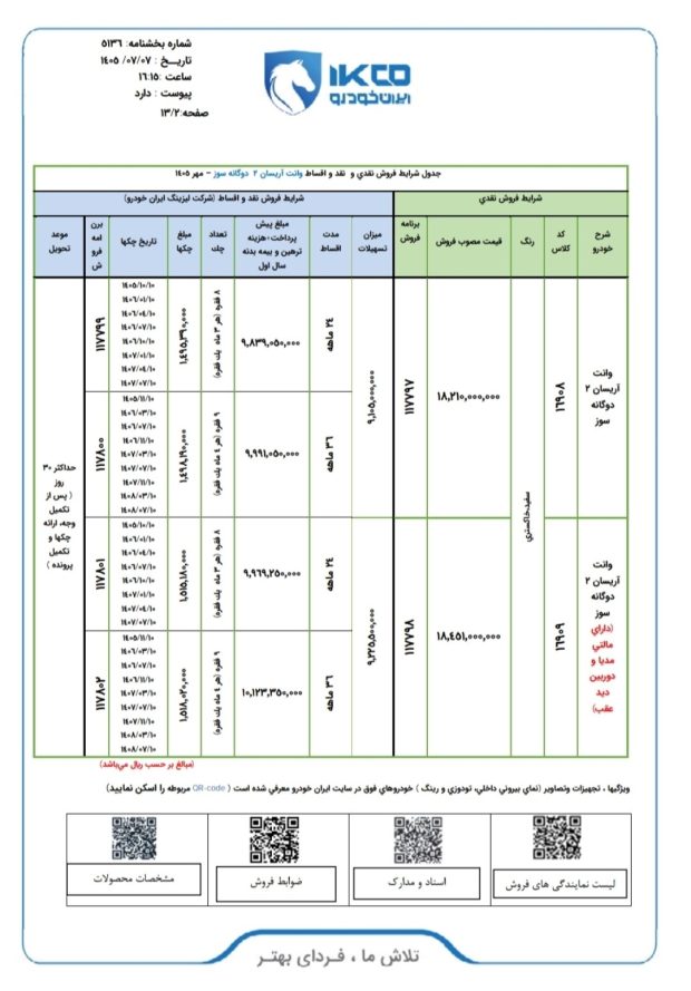 شرایط فروش نقد و اقساط آریسان 2 دوگانه سوز