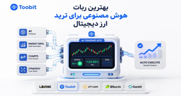 بهترین ربات هوش مصنوعی برای ترید ارز دیجیتال | معرفی 5 ربات کاربردی