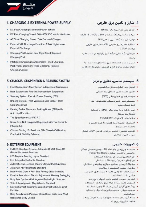 مشخصات BYD Sealion 05