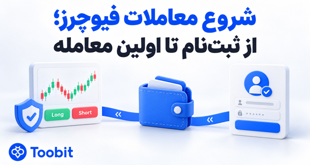 معاملات فیوچرز