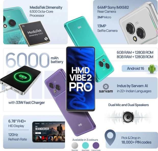 گوشی HMD Vibe2 Pro