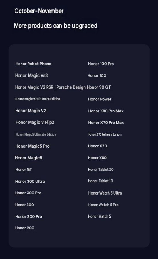 رابط کاربری جدید آنر MagicOS 11