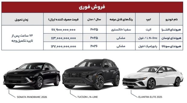 شرایط فروش هیوندای