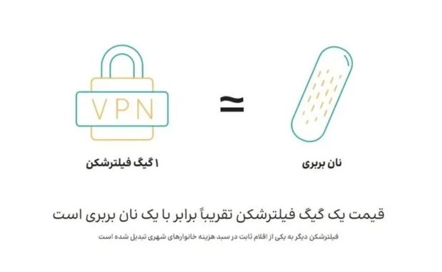 فیلترشکن
