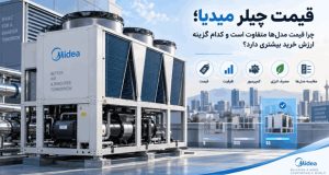 چیلر میدیا