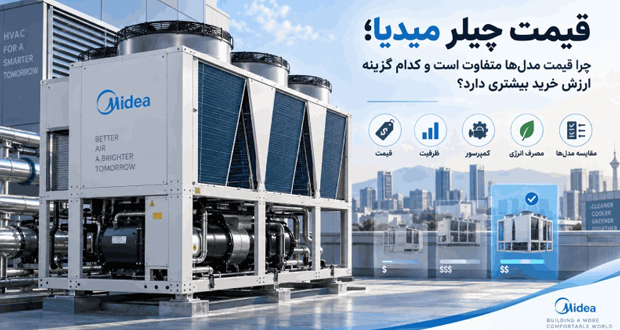 چیلر میدیا