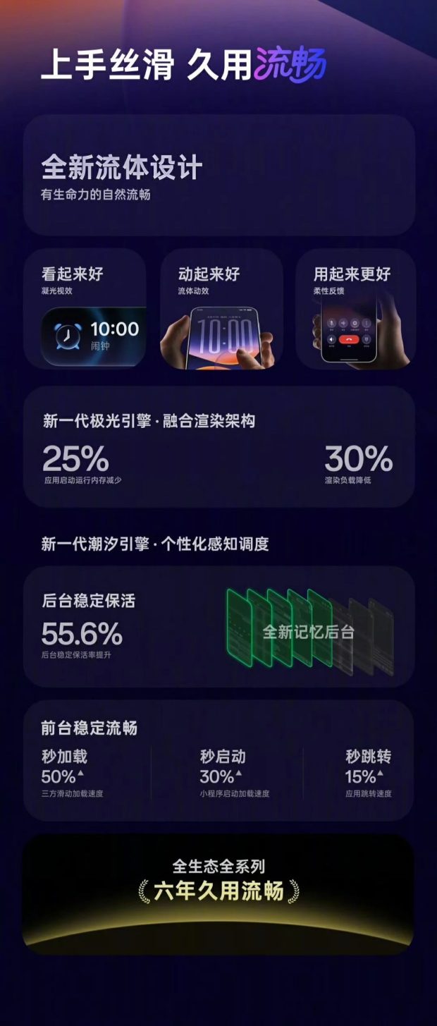 ColorOS 17 اوپو