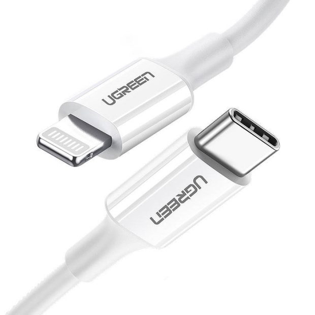 برند UGREEN
