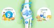 مکمل‌های کلسیم و ویتامین D