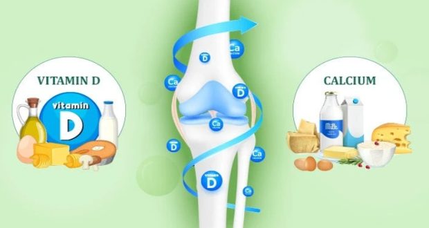 مکملهای کلسیم و ویتامین D