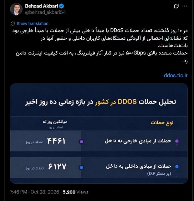 اختلالات اینترنت
