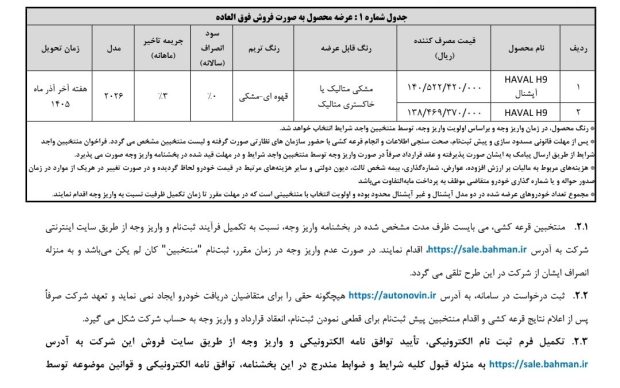 شرایط واریز وجه هاوال H9