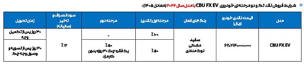 شرایط فروش فونیکس FX برقی