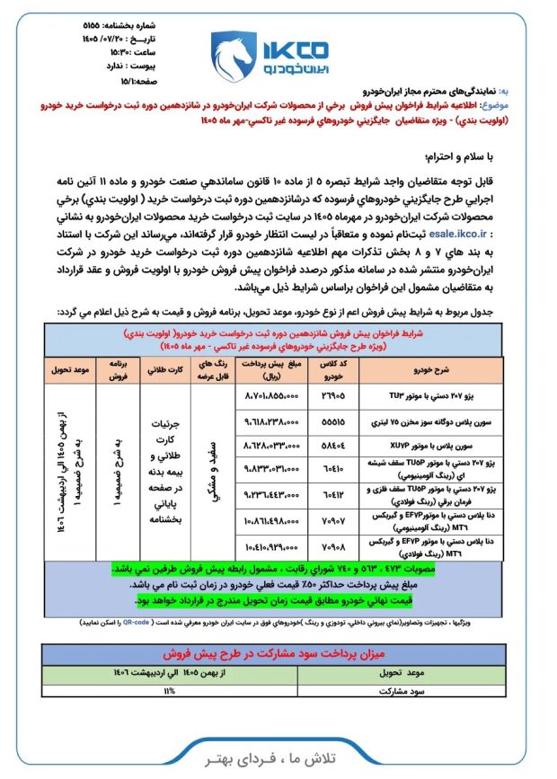 فروش ایران خودرو فرسوده