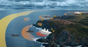سیستم نظارت زیر آبی Ocean Barrier