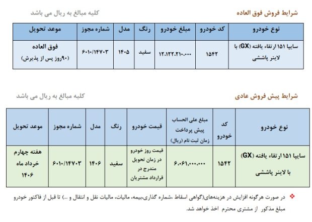 شرایط فروش وانت سایپا 151 ارتقا یافته