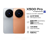 گوشی‌های ویوو X500