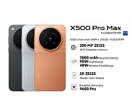 گوشی‌های ویوو X500