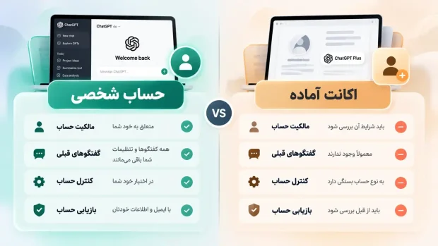فعال‌سازی روی حساب شخصی بهتر است یا اکانت آماده؟